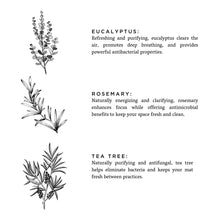 Load image into Gallery viewer, Yoga Mat Spray - Eucalyptus + Rosemary
